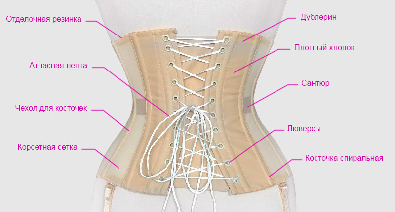корсет китовый ус